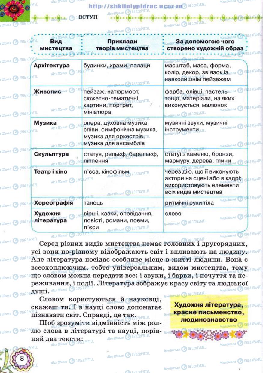 Учебники Укр лит 5 класс страница 8