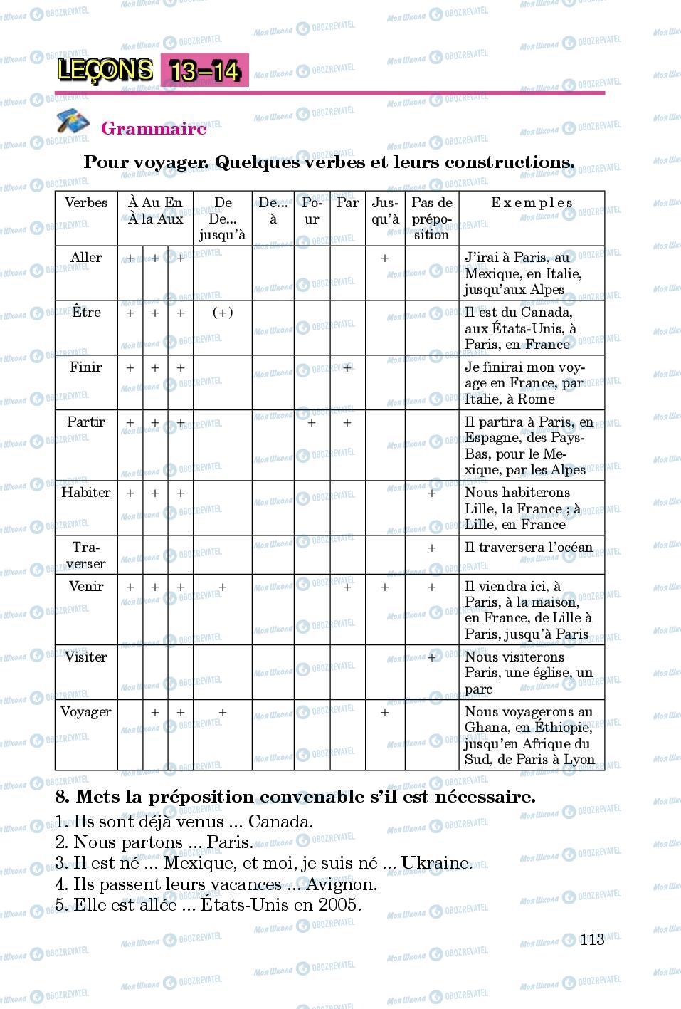 Підручники Французька мова 5 клас сторінка 113