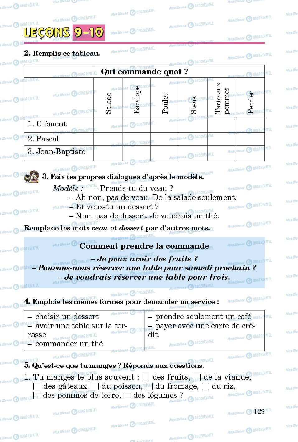 Підручники Французька мова 5 клас сторінка 129