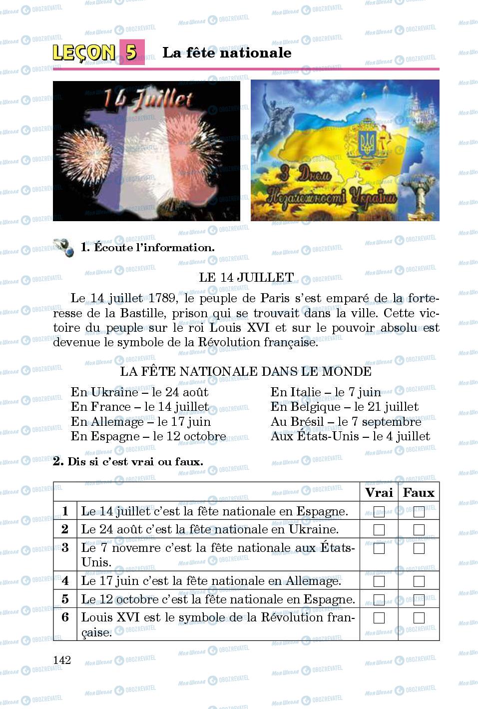 Підручники Французька мова 5 клас сторінка 142