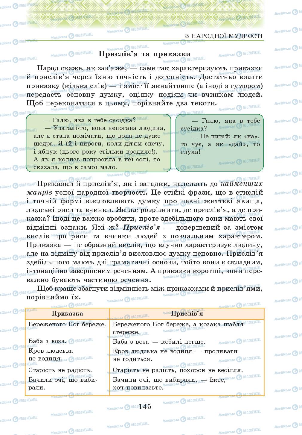 Підручники Українська література 5 клас сторінка 145