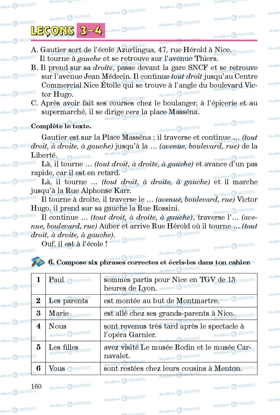Підручники Французька мова 5 клас сторінка 160