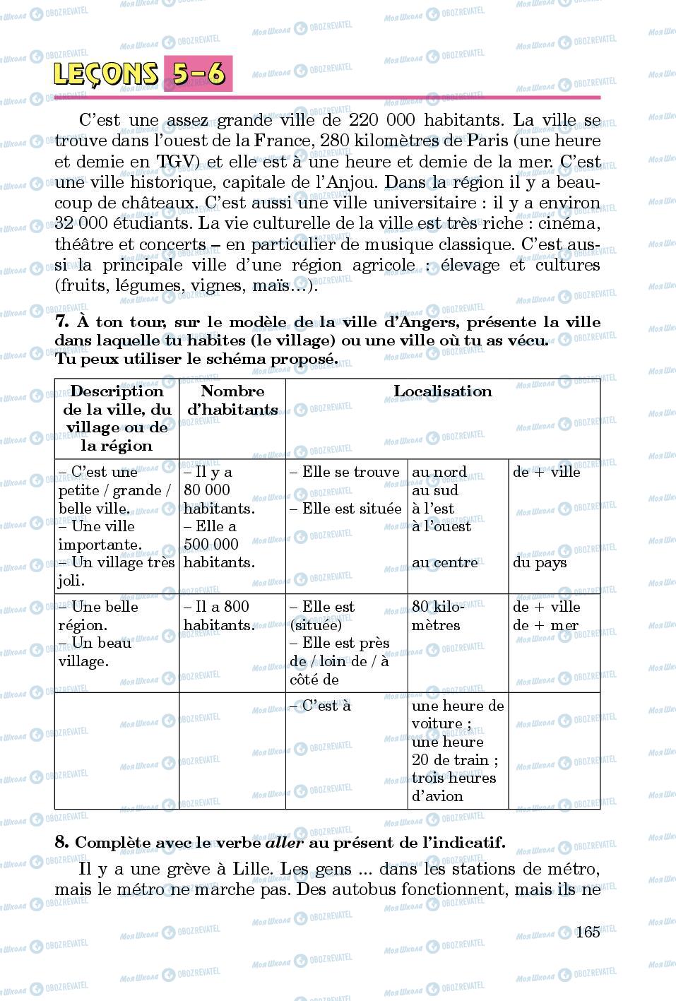 Підручники Французька мова 5 клас сторінка 165