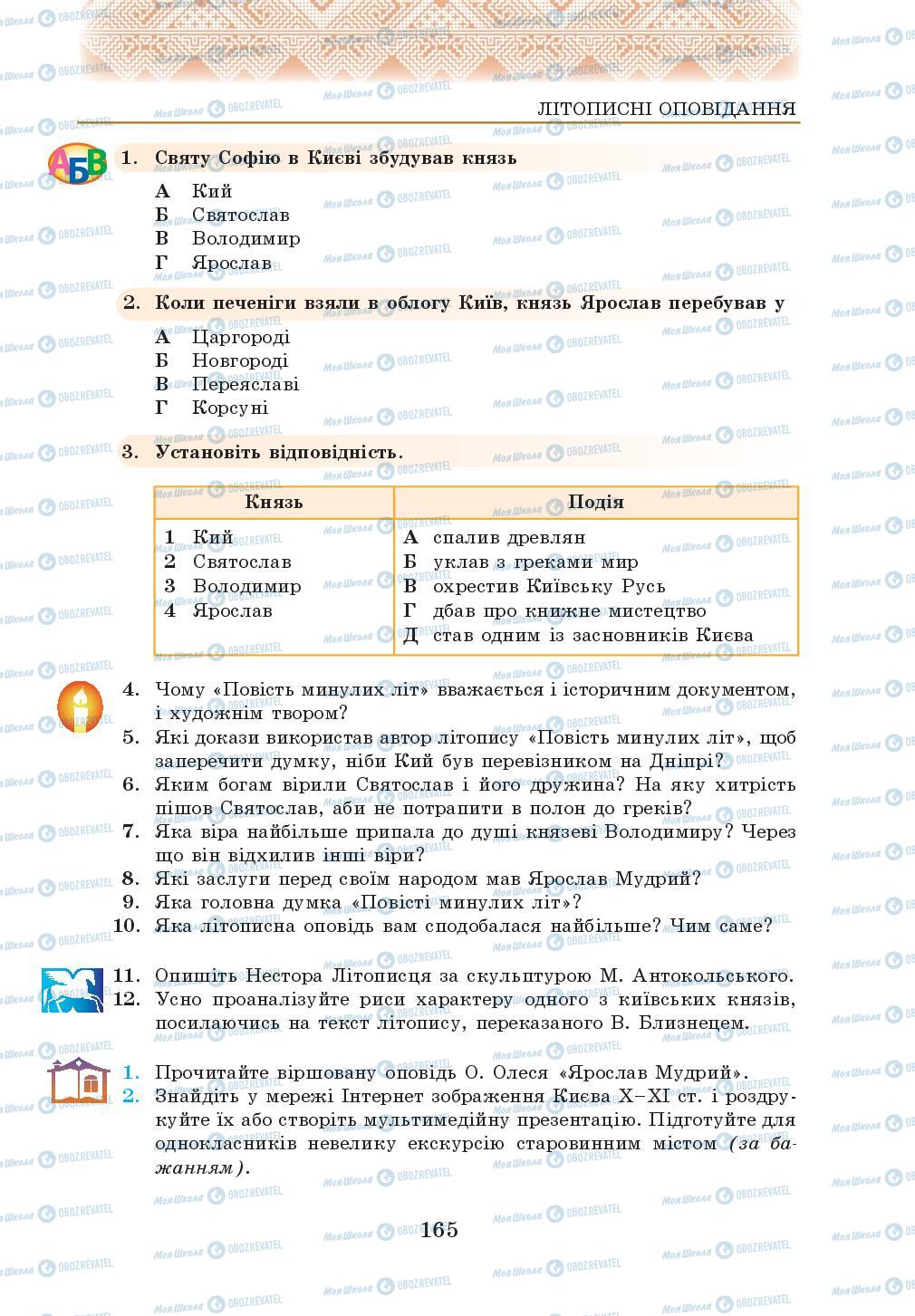 Підручники Українська література 5 клас сторінка 165