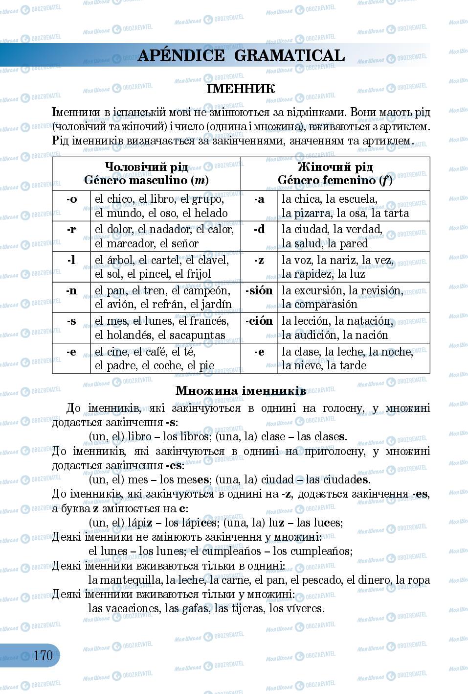 Підручники Іспанська мова 5 клас сторінка 170