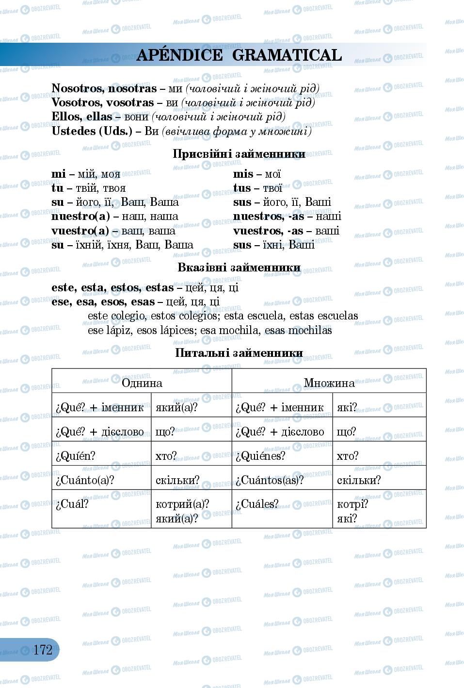 Учебники Испанский язык 5 класс страница 172