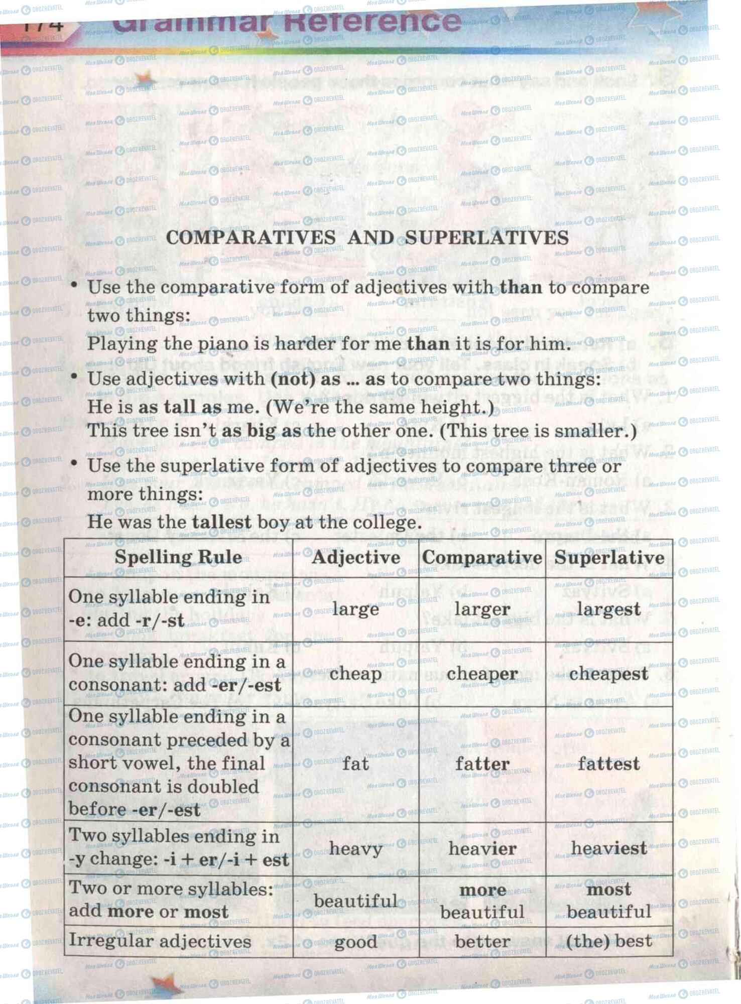 Підручники Англійська мова 5 клас сторінка 173
