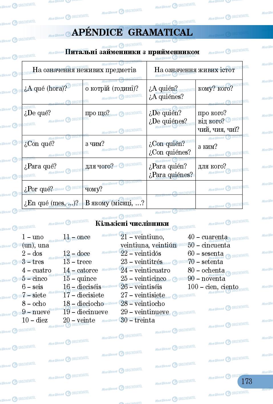 Підручники Іспанська мова 5 клас сторінка 173