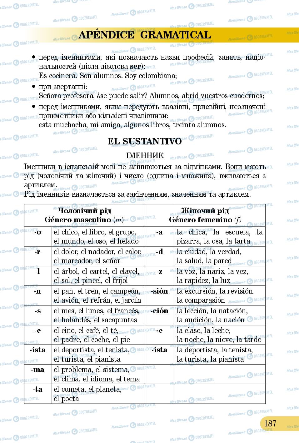 Учебники Испанский язык 5 класс страница 187