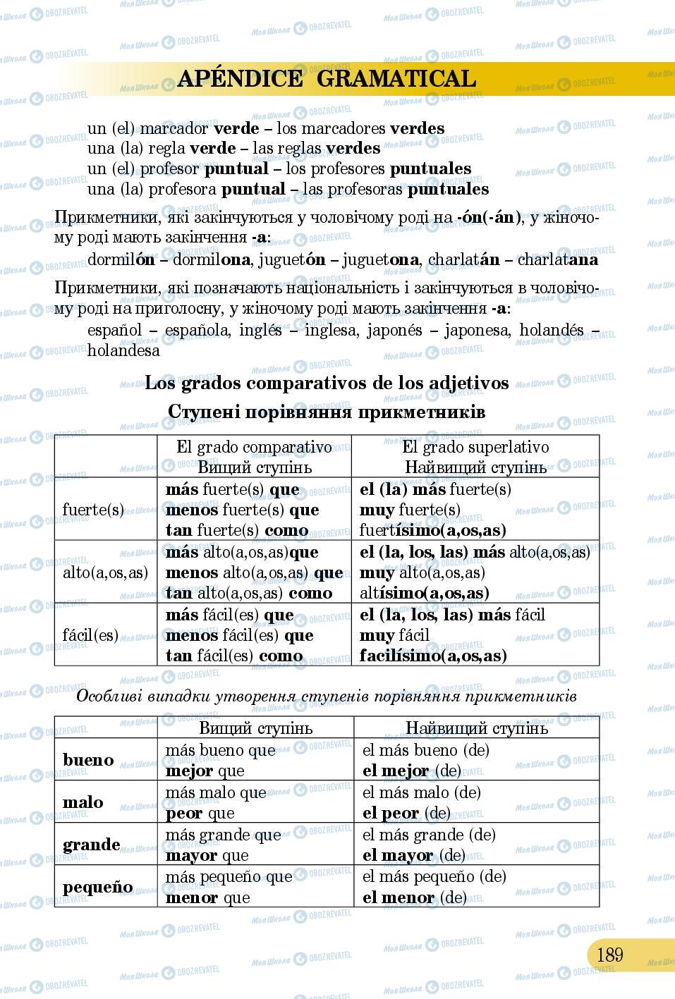 Підручники Іспанська мова 5 клас сторінка 189