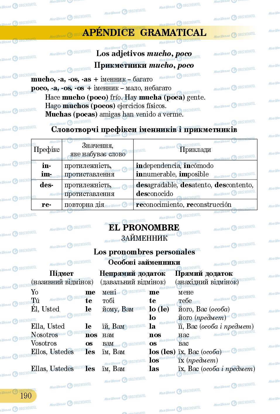 Підручники Іспанська мова 5 клас сторінка 190