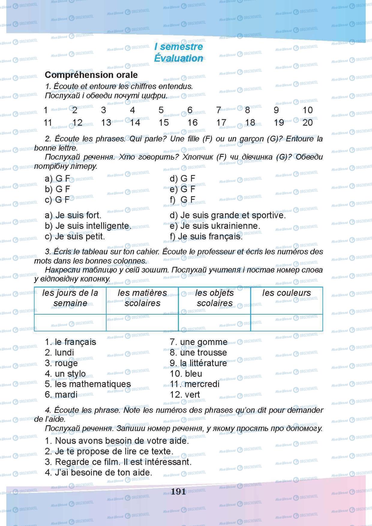 Підручники Французька мова 5 клас сторінка 191