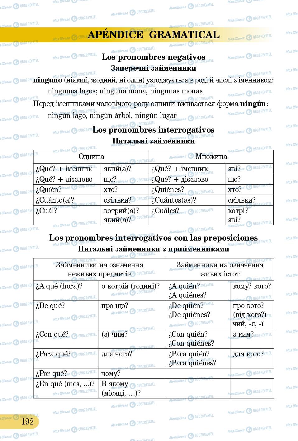Підручники Іспанська мова 5 клас сторінка 192