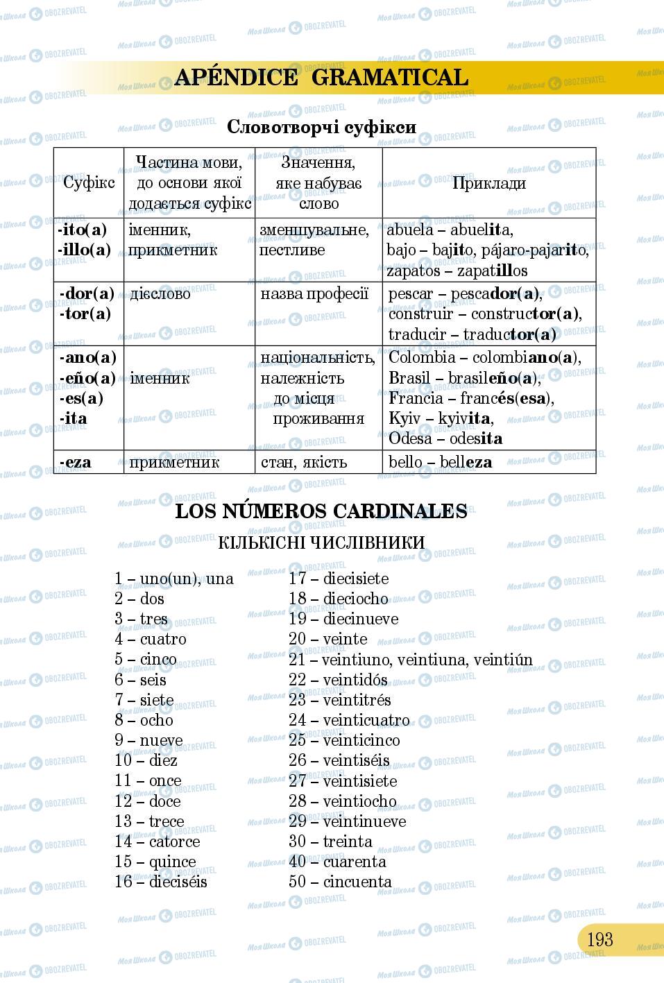 Учебники Испанский язык 5 класс страница 193