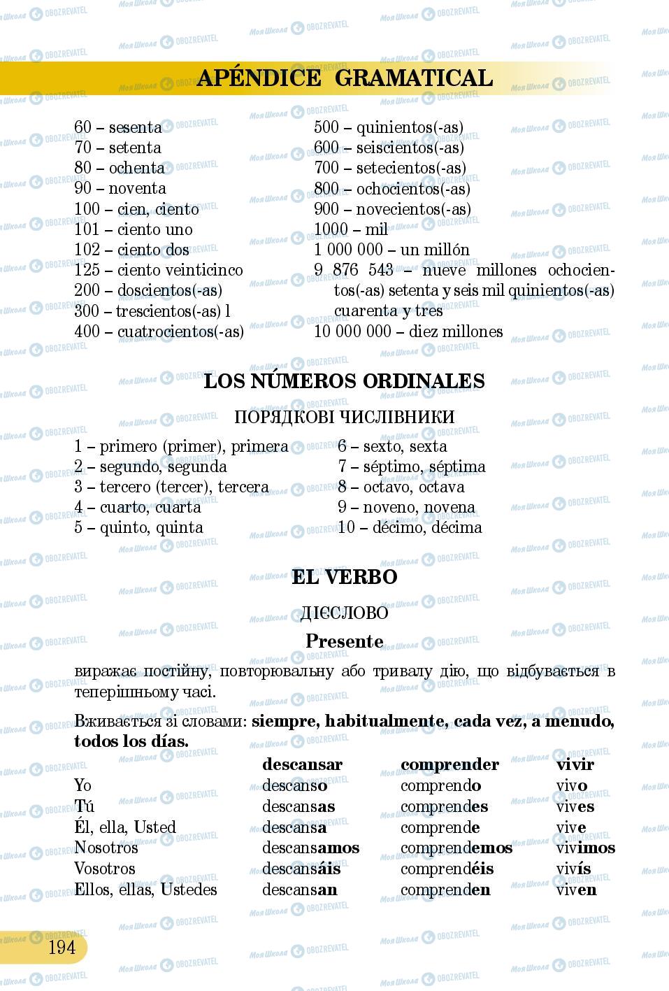 Підручники Іспанська мова 5 клас сторінка 194