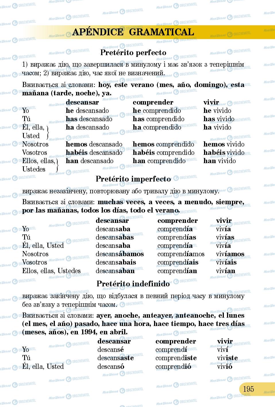 Учебники Испанский язык 5 класс страница 195