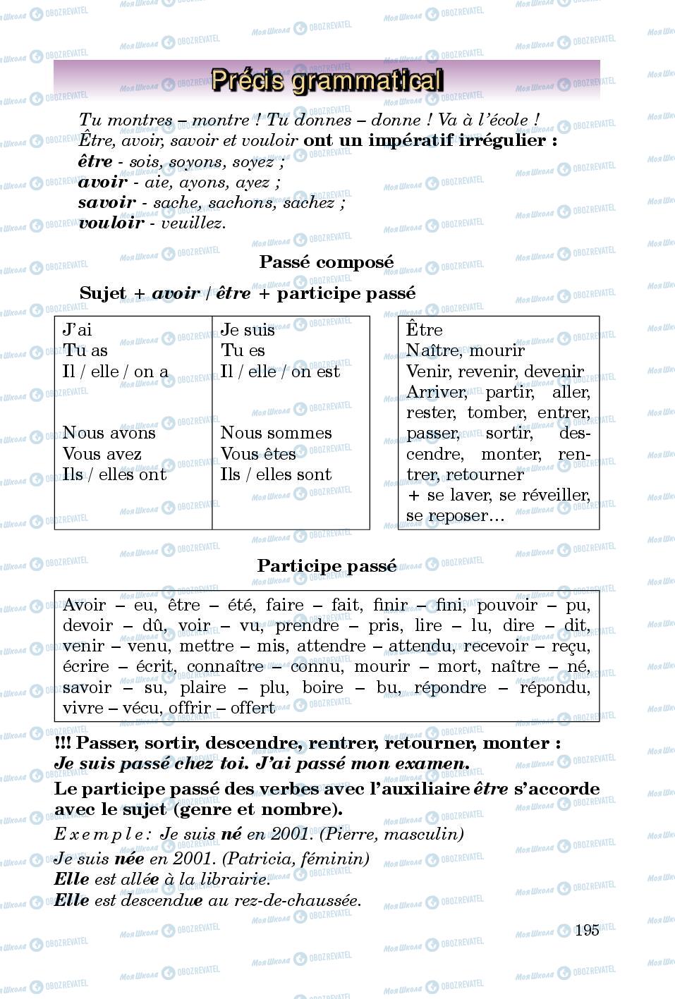 Підручники Французька мова 5 клас сторінка 195