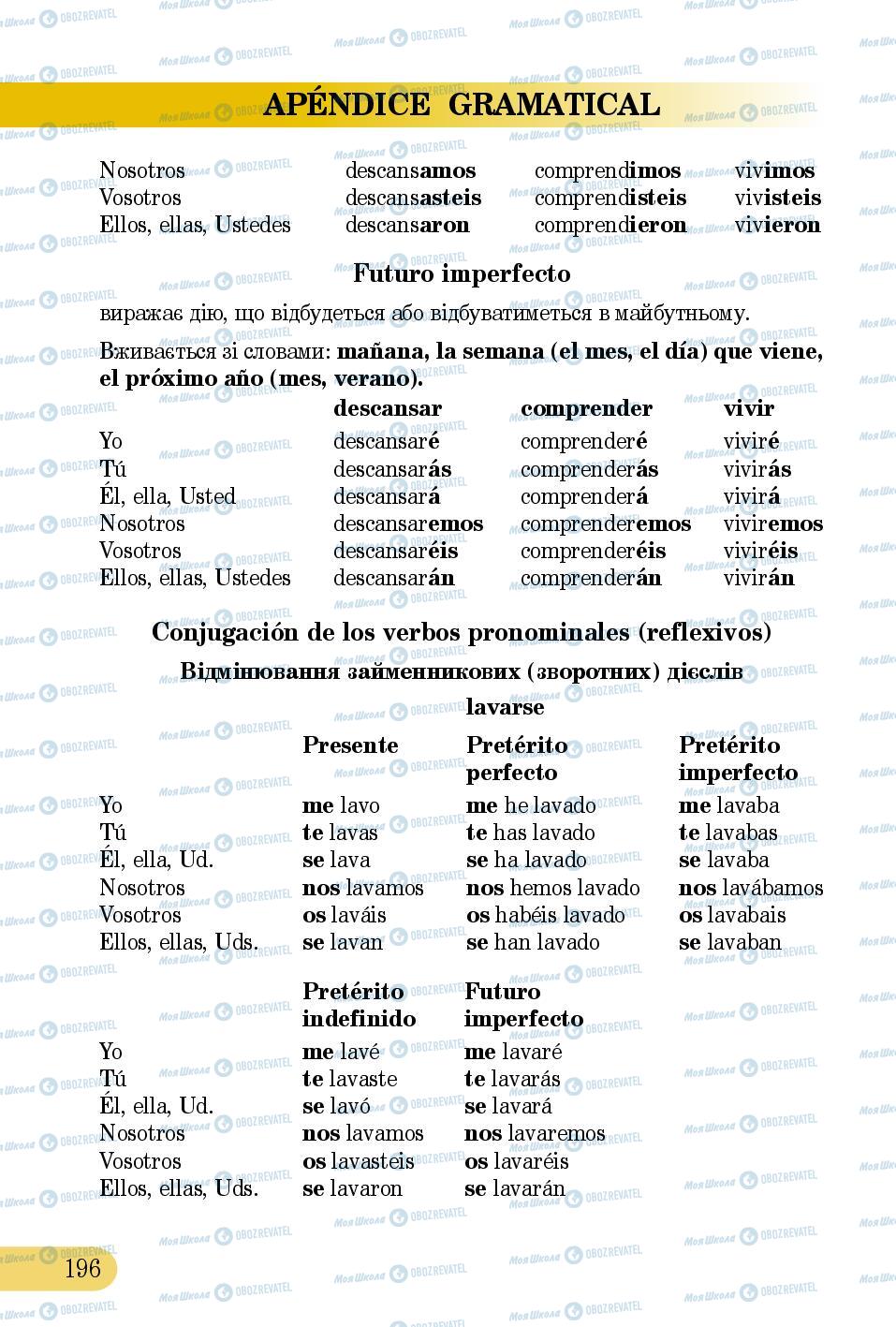 Підручники Іспанська мова 5 клас сторінка 196