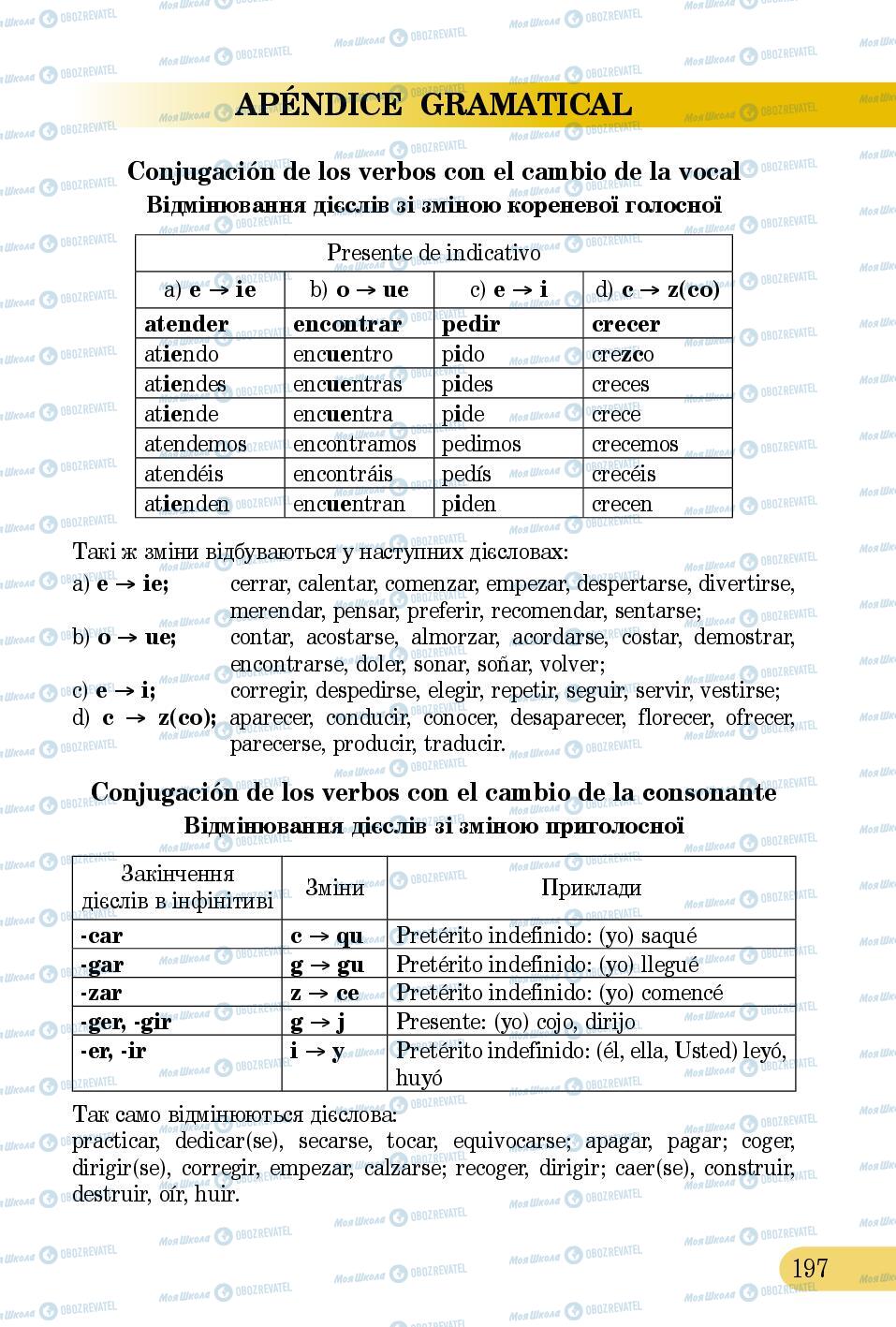Підручники Іспанська мова 5 клас сторінка 197