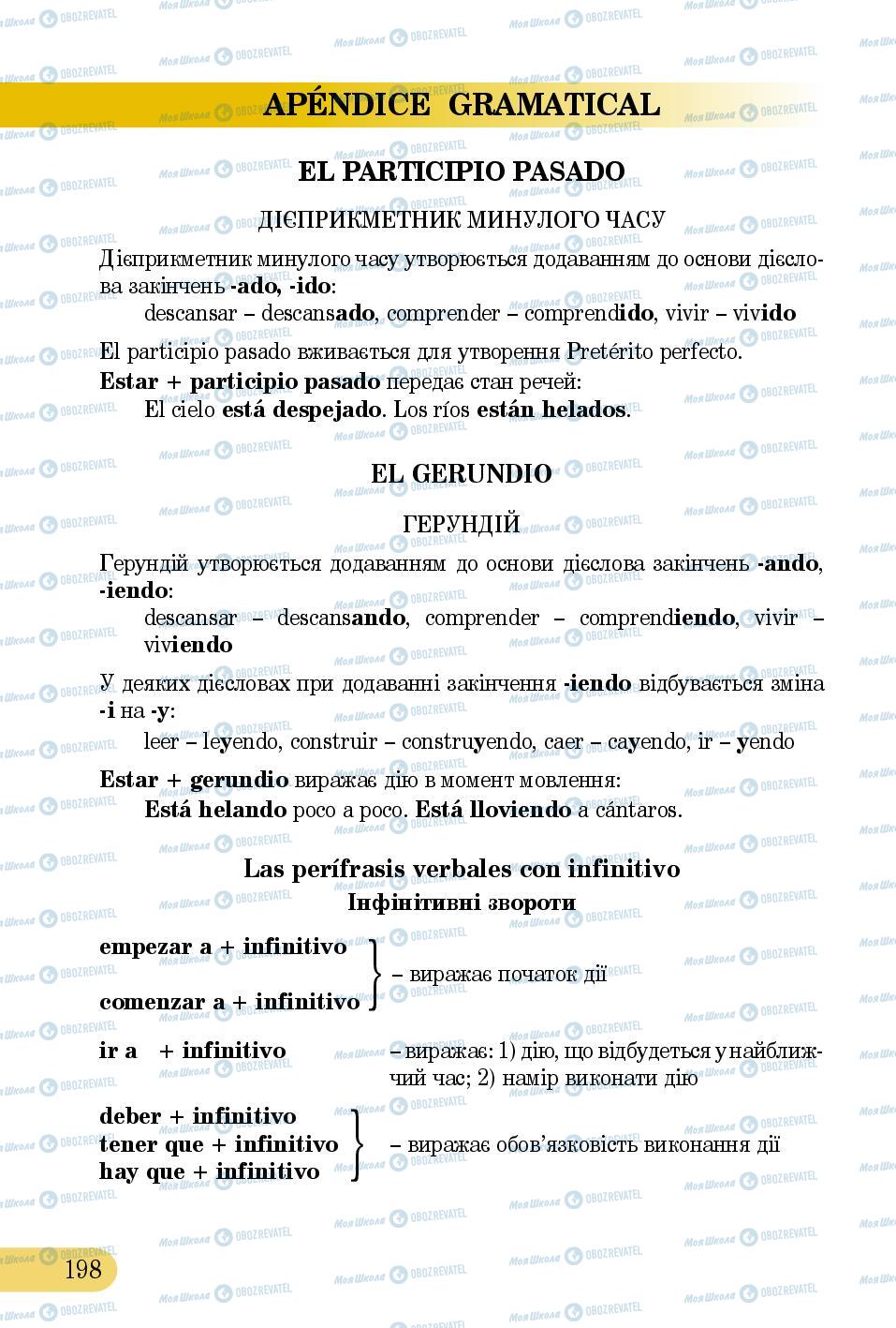Учебники Испанский язык 5 класс страница 198