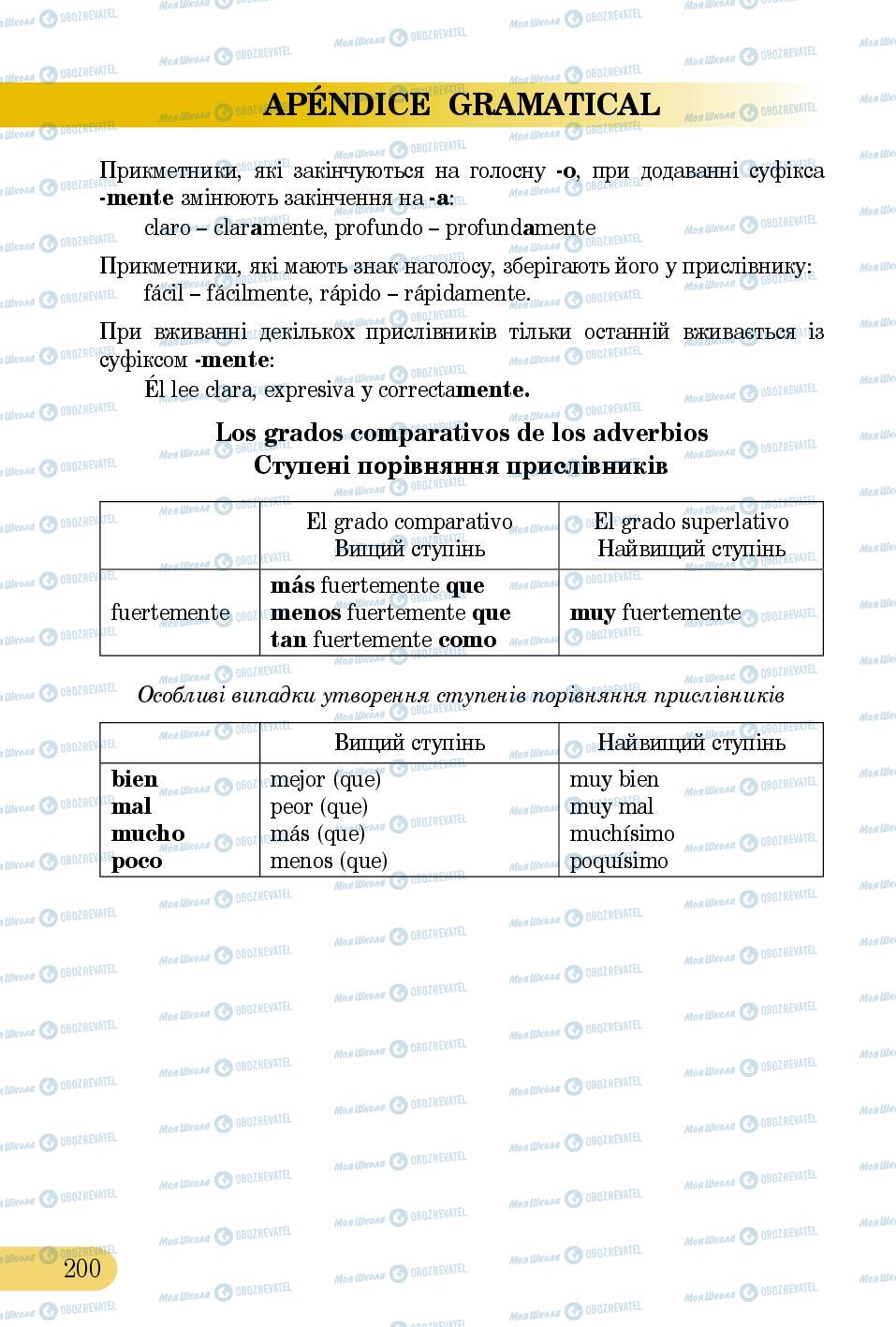 Підручники Іспанська мова 5 клас сторінка 200