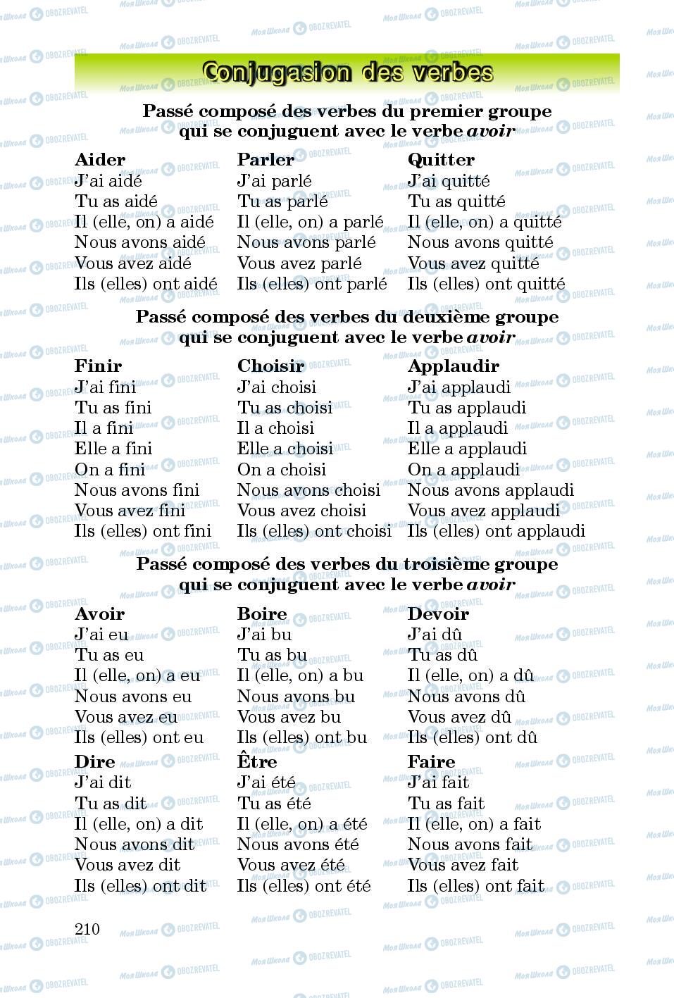 Підручники Французька мова 5 клас сторінка 210