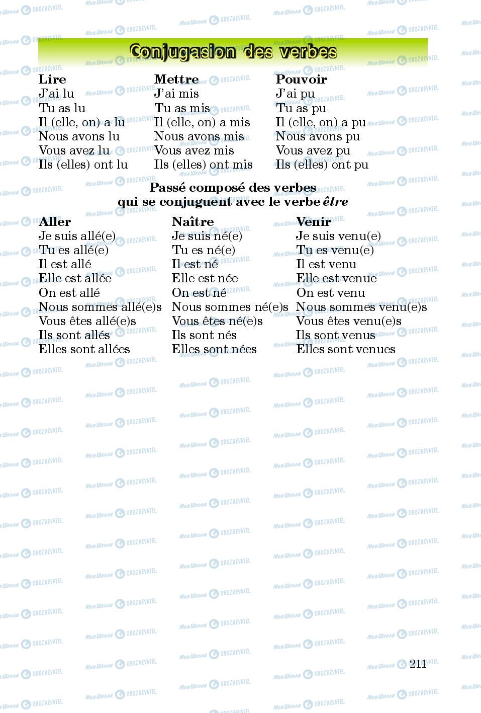 Підручники Французька мова 5 клас сторінка 211