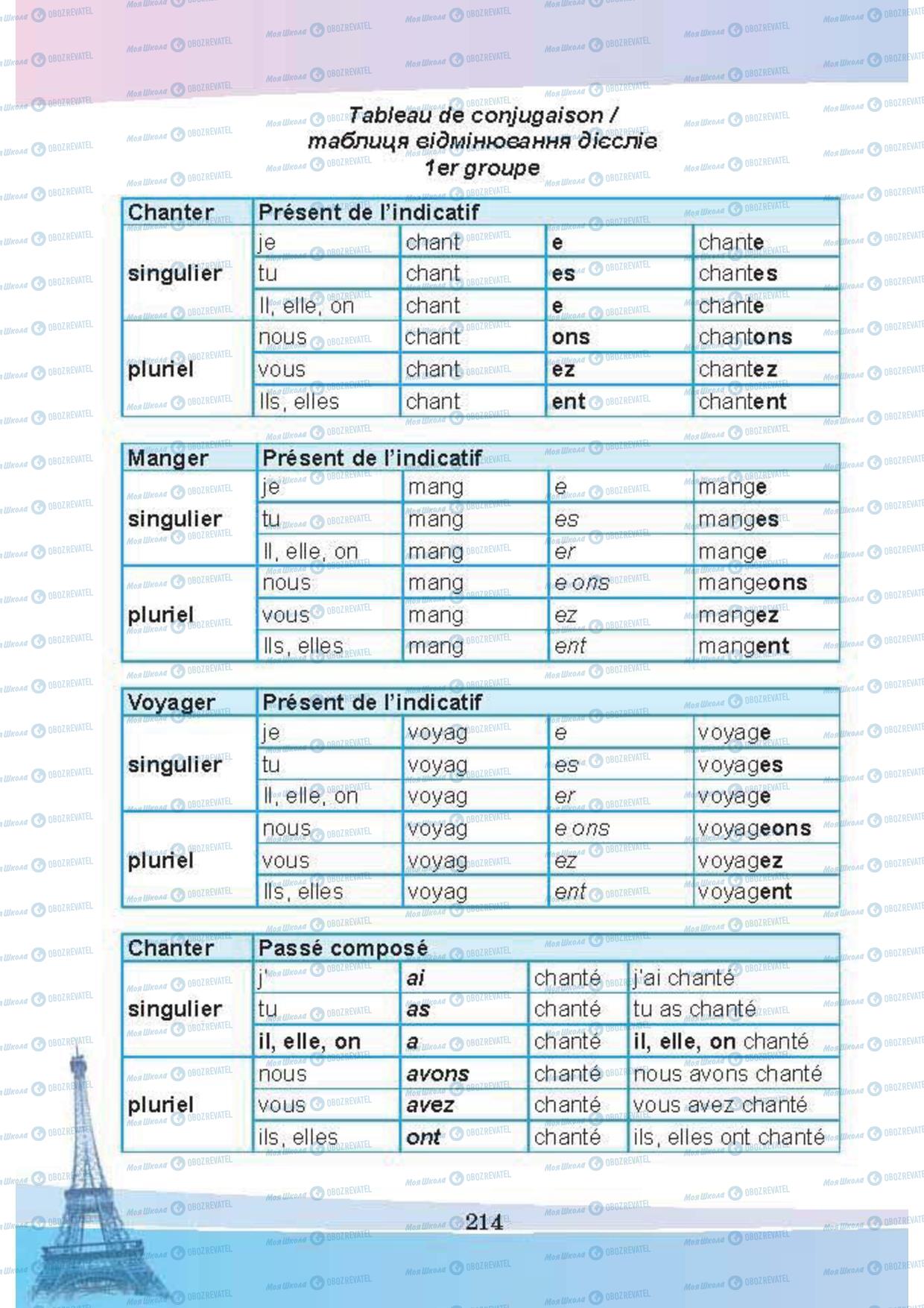 Учебники Французский язык 5 класс страница 214