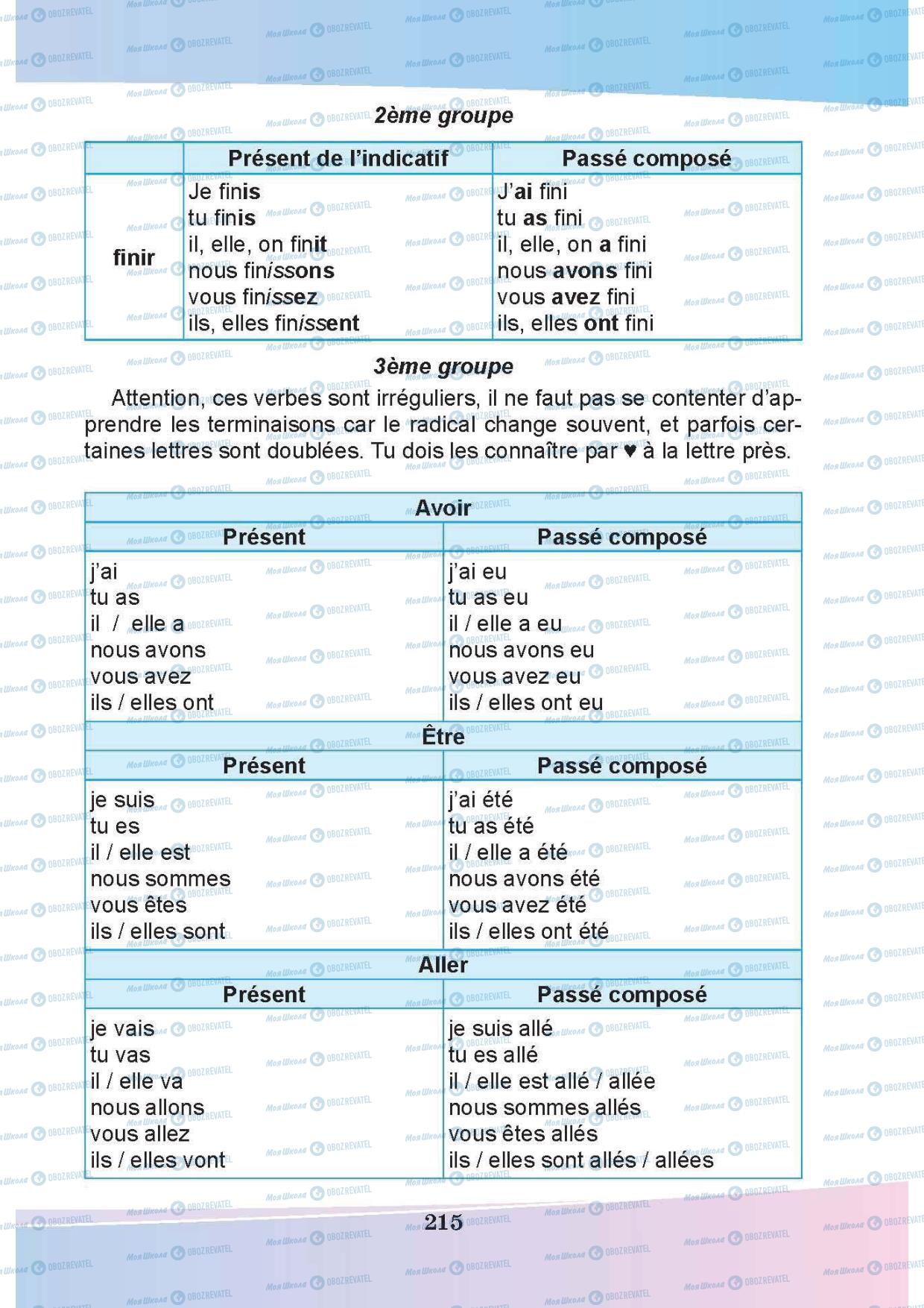 Підручники Французька мова 5 клас сторінка 215