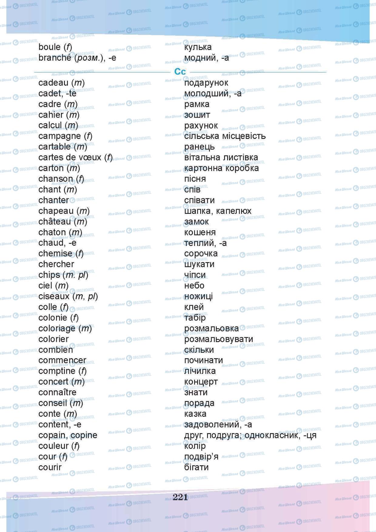 Підручники Французька мова 5 клас сторінка 221