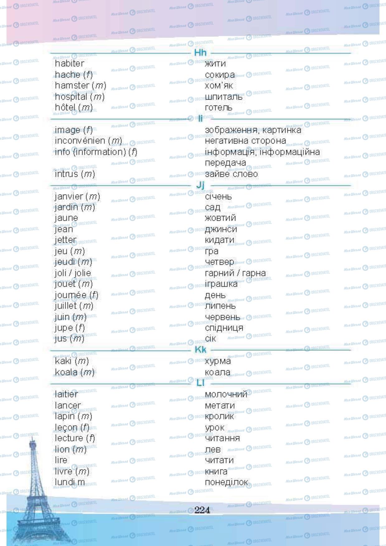 Підручники Французька мова 5 клас сторінка 224