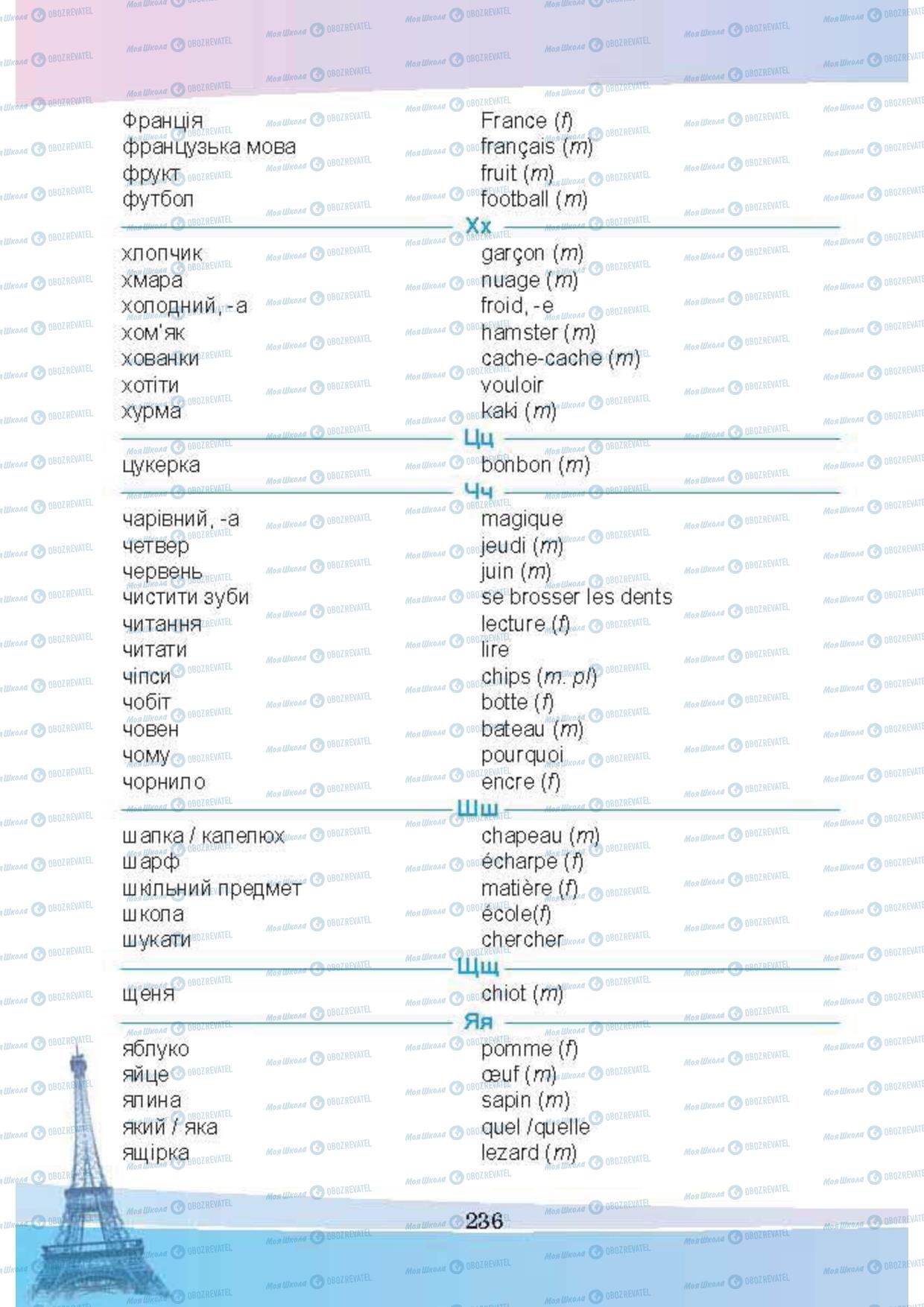 Підручники Французька мова 5 клас сторінка 236