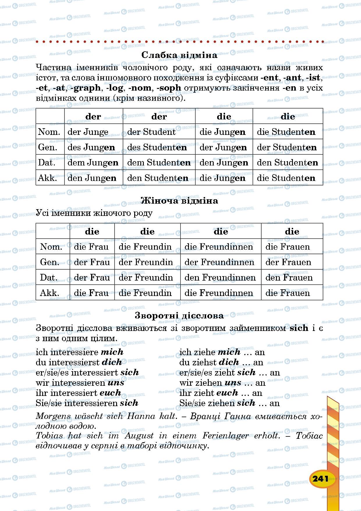 Підручники Німецька мова 5 клас сторінка 241