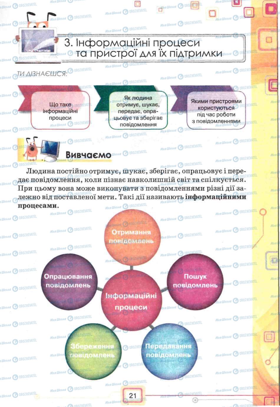 Підручники Інформатика 5 клас сторінка 21