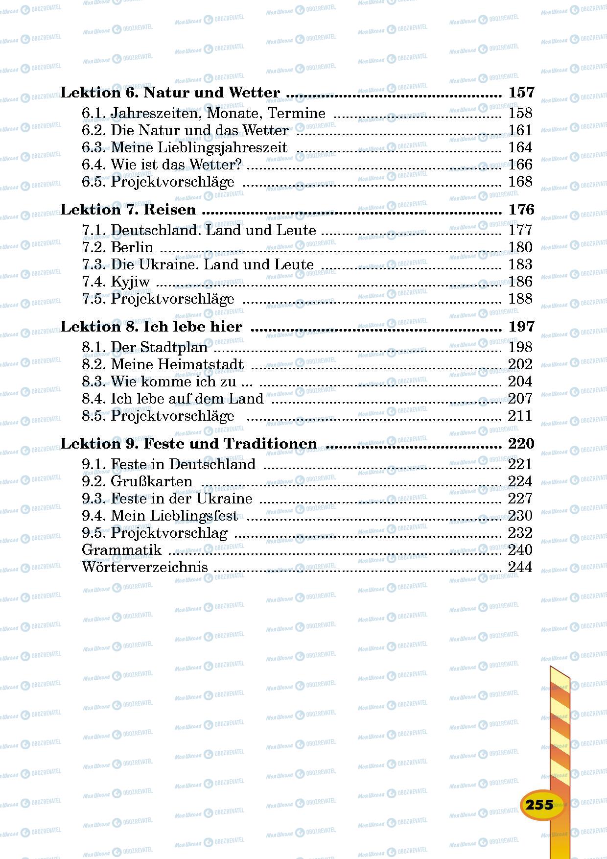 Підручники Німецька мова 5 клас сторінка 255