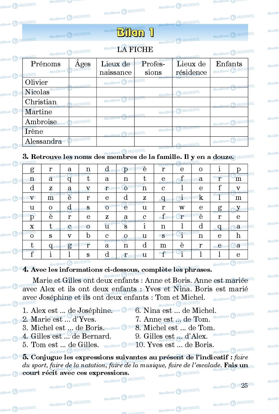 Підручники Французька мова 5 клас сторінка 25
