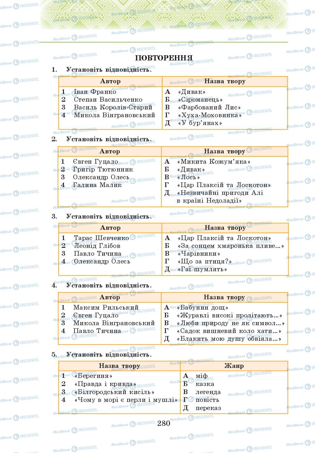 Учебники Укр лит 5 класс страница 280