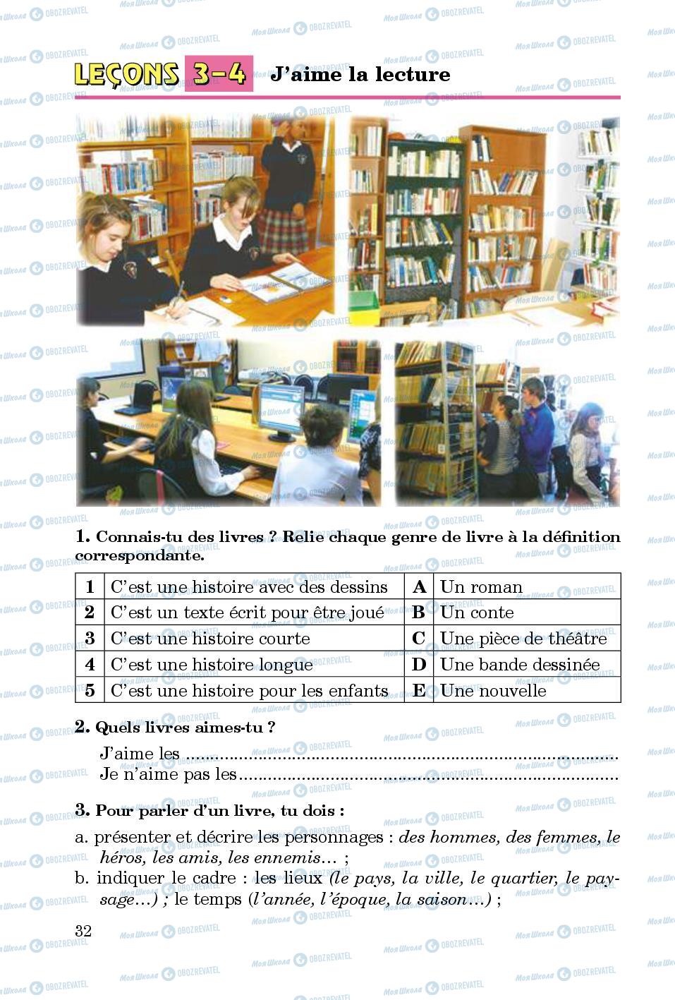 Підручники Французька мова 5 клас сторінка 32