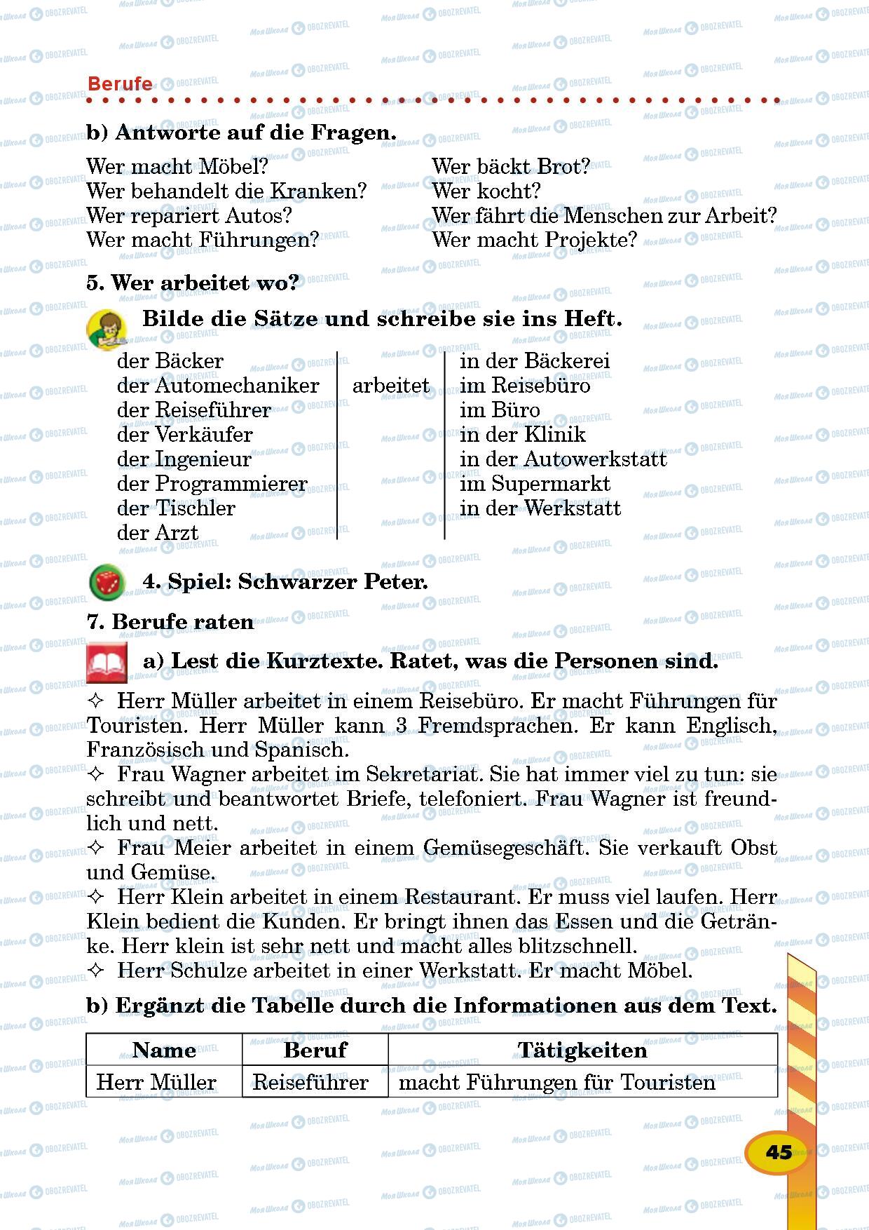 Підручники Німецька мова 5 клас сторінка 45