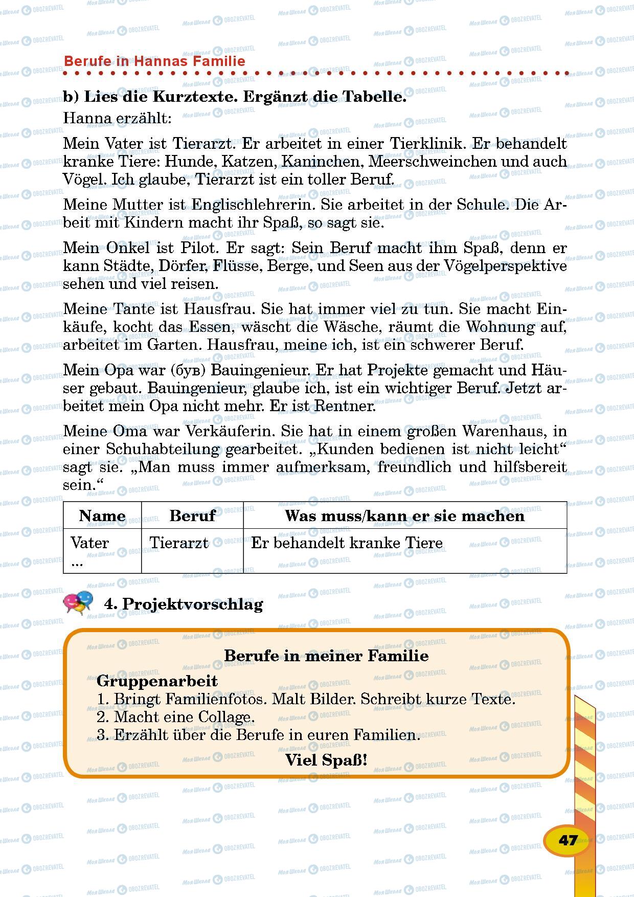 Підручники Німецька мова 5 клас сторінка 47