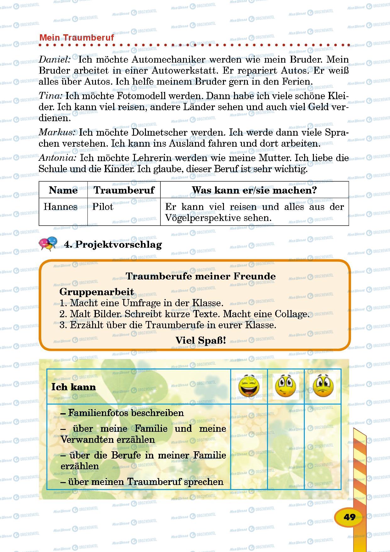 Підручники Німецька мова 5 клас сторінка 49