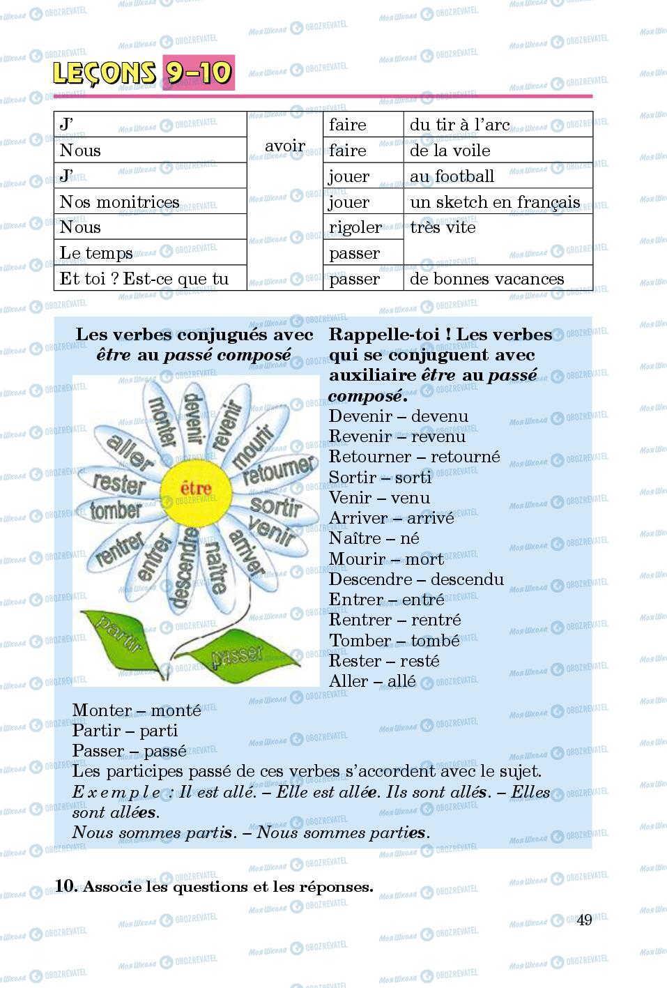 Підручники Французька мова 5 клас сторінка 49