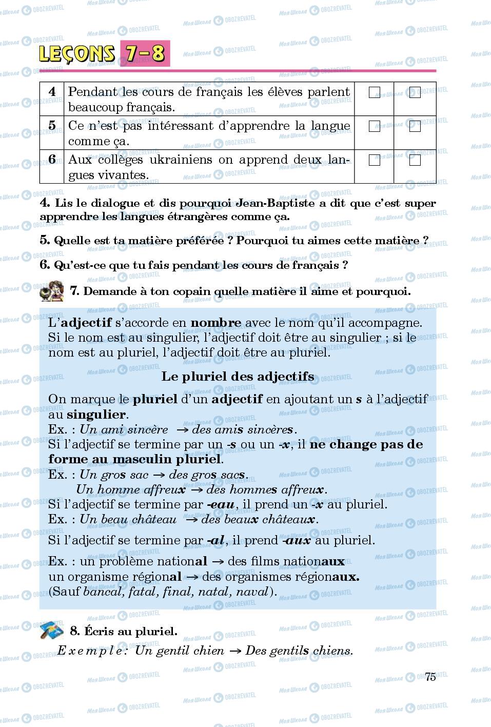 Підручники Французька мова 5 клас сторінка 75