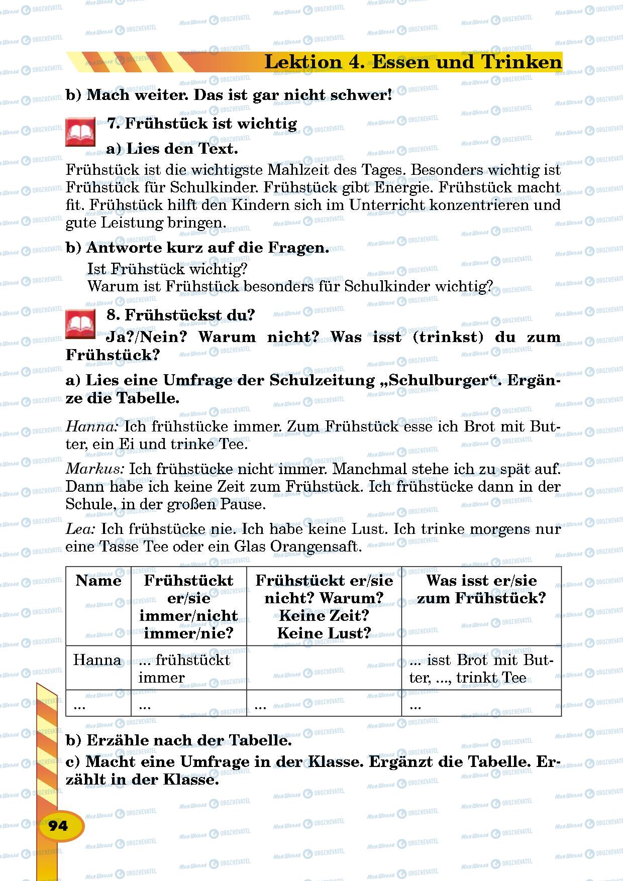 Підручники Німецька мова 5 клас сторінка 94