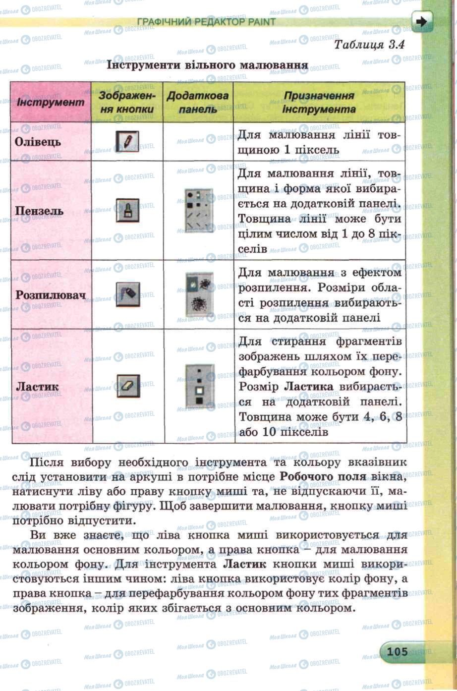 Учебники Информатика 5 класс страница 105