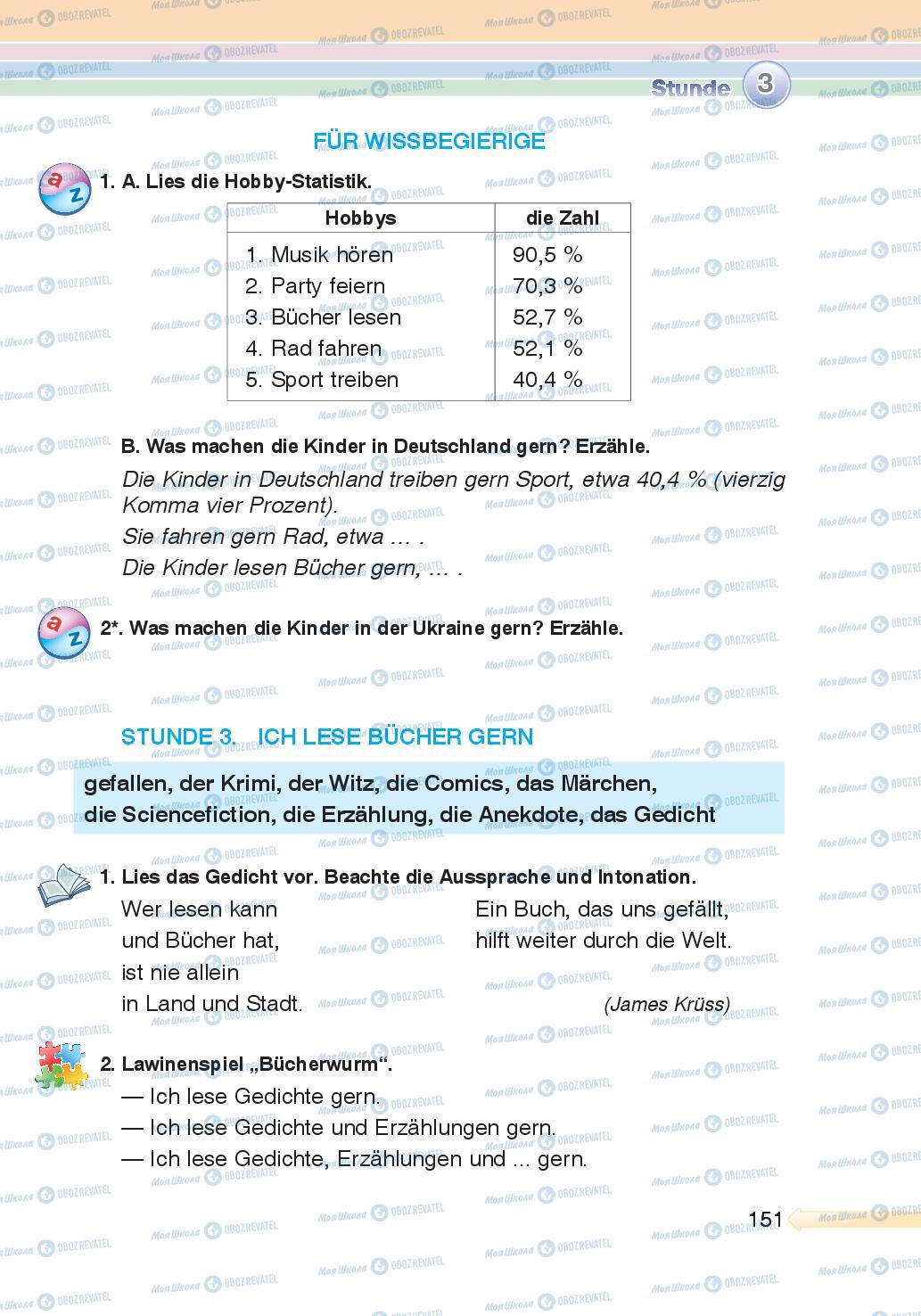 Учебники Немецкий язык 5 класс страница 151