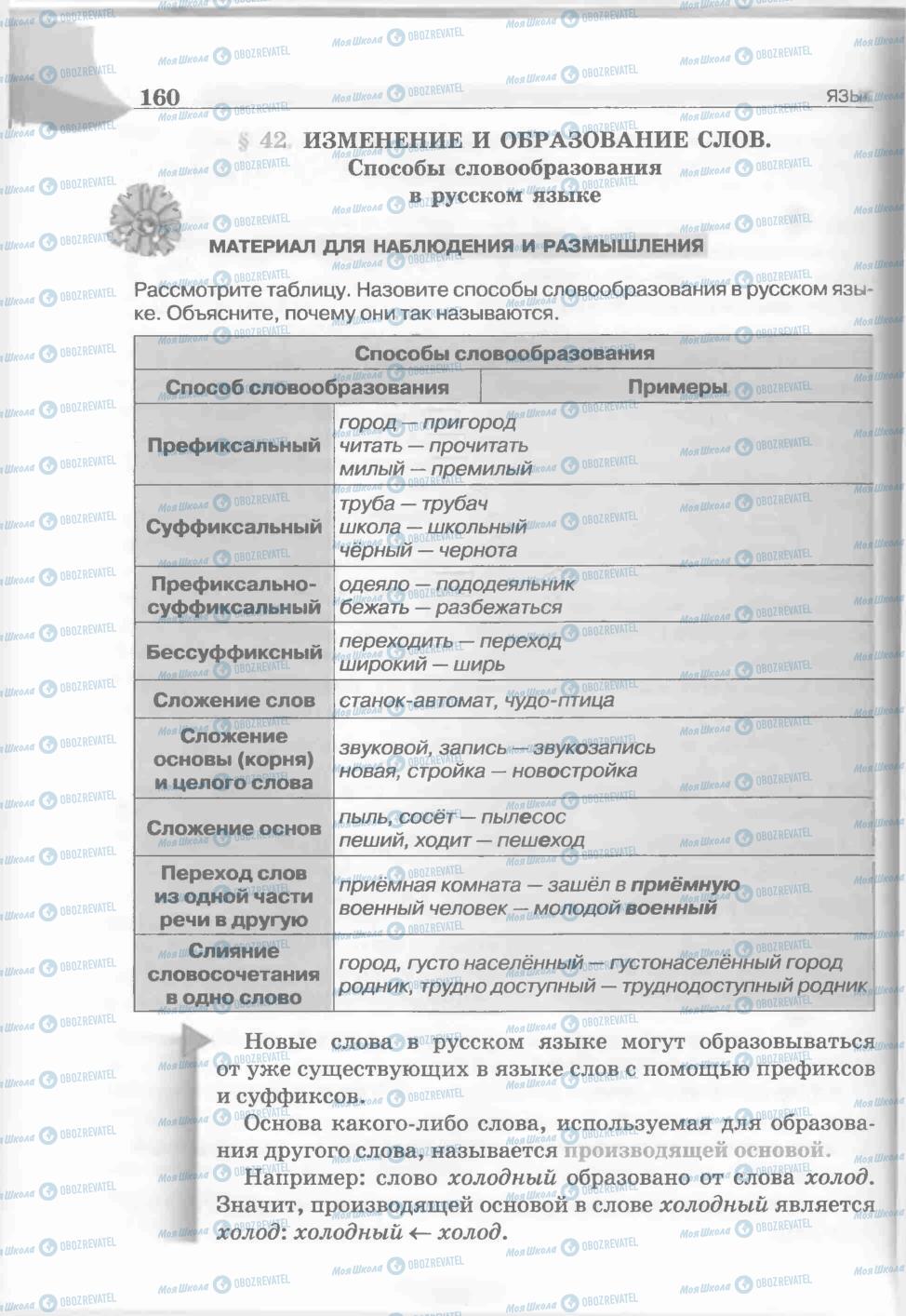 Підручники Російська мова 5 клас сторінка 160