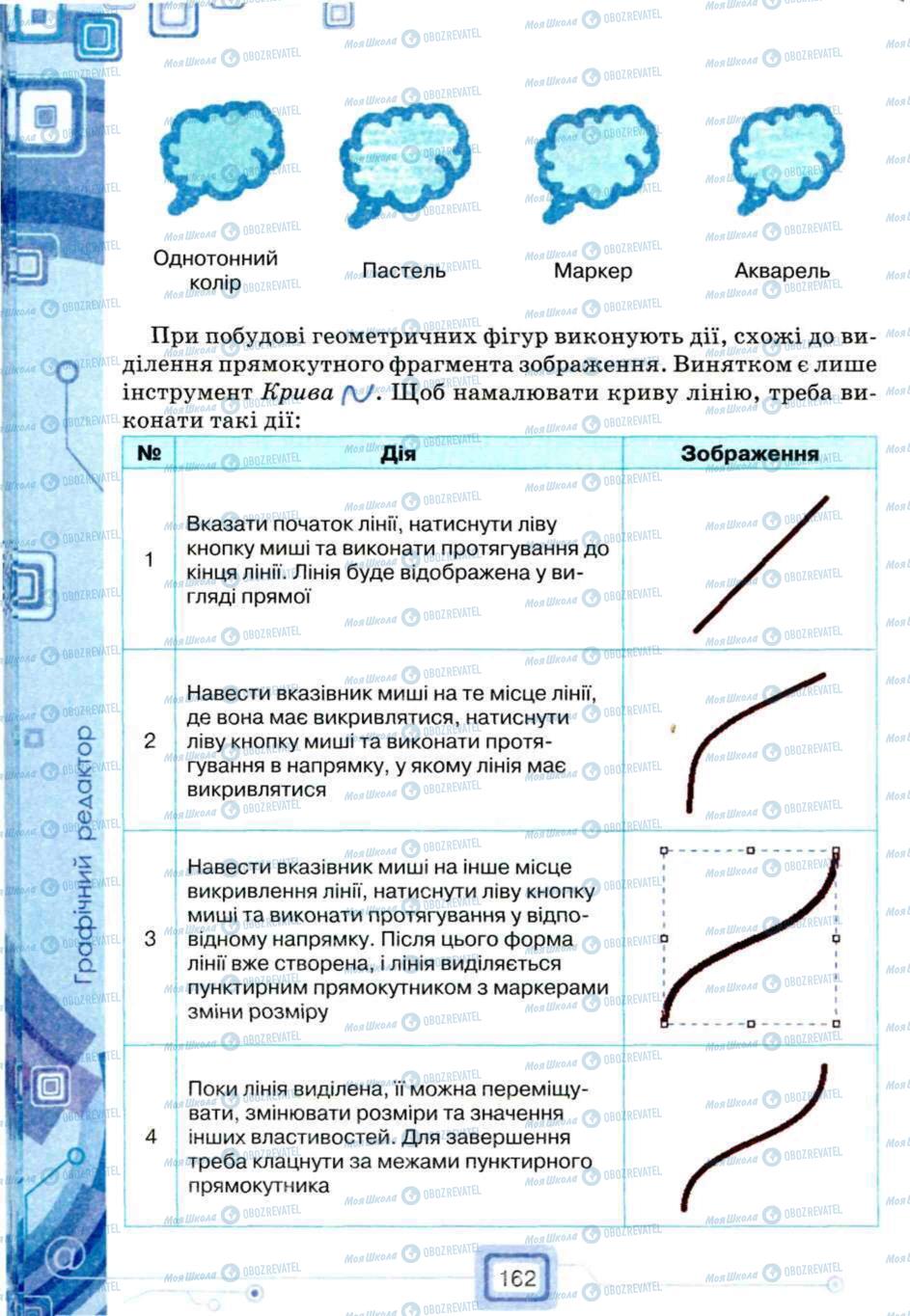 Підручники Інформатика 5 клас сторінка 162