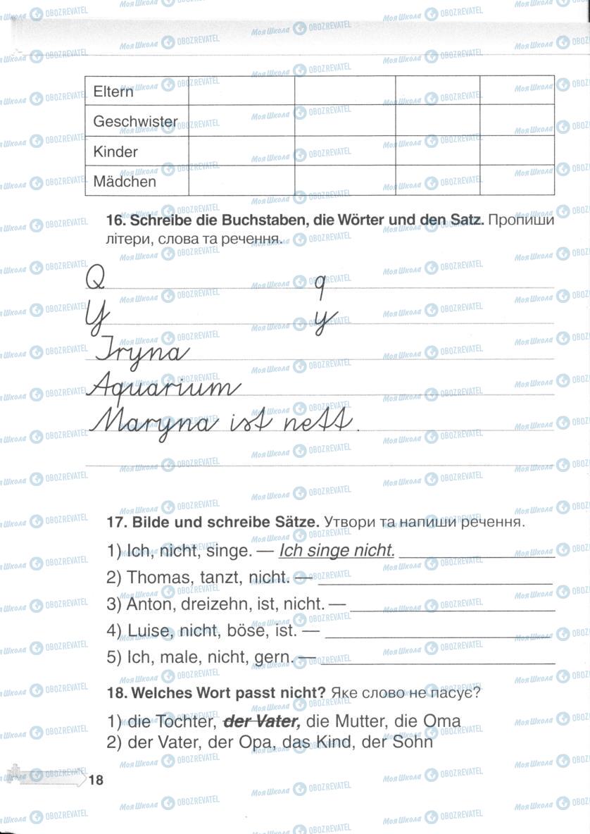 Підручники Німецька мова 5 клас сторінка 17