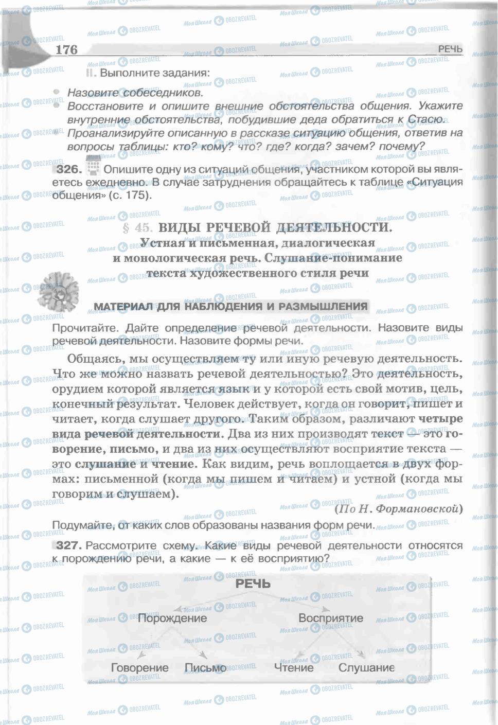 Підручники Російська мова 5 клас сторінка 176